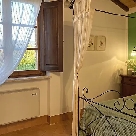 Il Poggio Della Pieve Venkovský dům